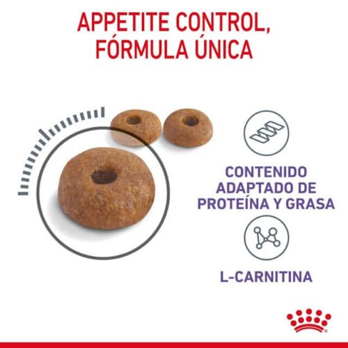 Royal Canin Appetite Control Care Piensoºº