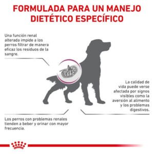 Royal Canin Renal Select