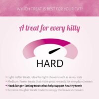 Cat Treats Anchoas con Pollo 50g