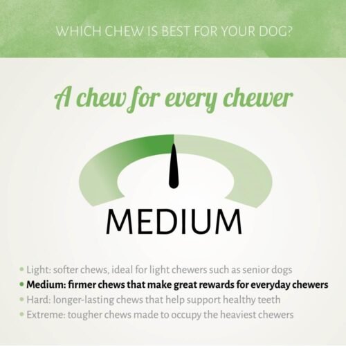 Muslito de Pollo con Calcio