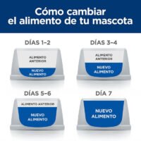 Hill's Metabolic Prescription Diet Pienso Para Gatos Con Obesidad