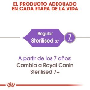 Royal Canin Sterilised 37 Pienso Para Gatos Esterilizados Adultos Con Pollo Y Arroz 10 Kg