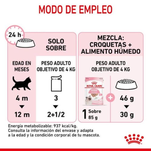 Royal Canin Kitten Comida Húmeda En Paté