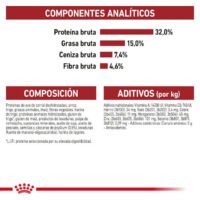 Royal Canin Fit 32 Pienso Para Gatos Adultos Con Pollo Y Arroz 10 Kg