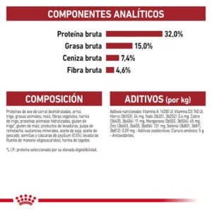 Royal Canin Fit 32 Pienso Para Gatos Adultos Con Pollo Y Arroz 10 Kg