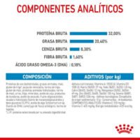 Royal Canin Puppy Medium Alimento Seco Para Cachorros Razas Medianas