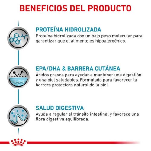 Royal Canin Hypoallergenic Alimento Seco Para Perrosºº