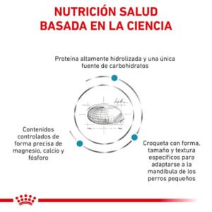 Royal Canin Hypoallergenic Small Dog Alimento Seco Para Perros