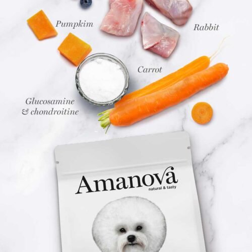 ingredientes principales pienso Amanova Adult Mini Digestive Divine Rabbit