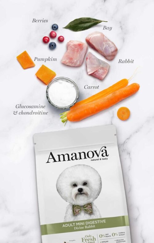 ingredientes principales pienso Amanova Adult Mini Digestive Divine Rabbit