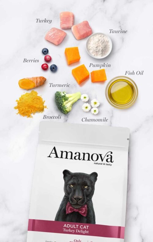 ingredientes Amanova Adult Turkey Delight