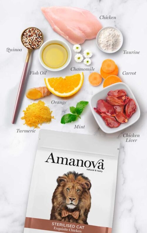 ingredientes Amanova Sterilised Exquisite Chicken