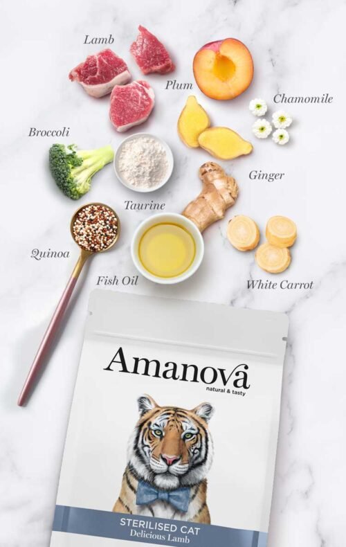 ingredientes Amanova Sterilised Delicious Lamb