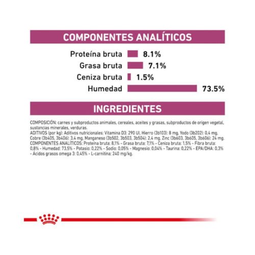 Royal Canin Cardiac Paté Perro composición