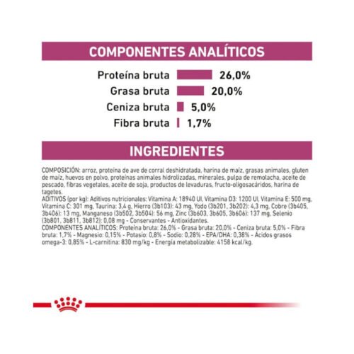 Información nutricional Royal Canin Cardiac perro