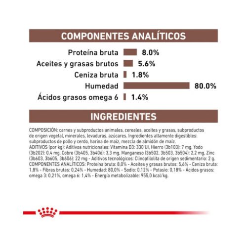 Royal Canin Gastrointestinal Finas Láminas En Salsa composición alimento húmedo gato