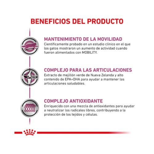 Royal Canin Mobility beneficios del producto