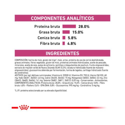 Royal Canin Mobility presentación comercial del producto