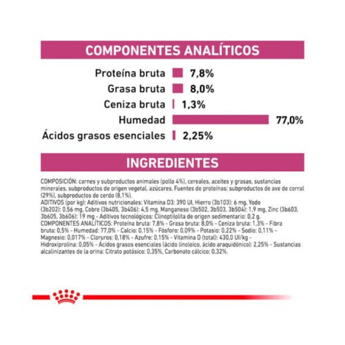 Kit veterinario Royal Canin Renal con Pollo gato