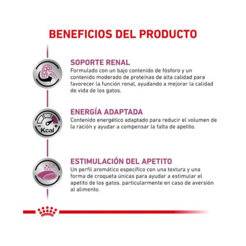 Royal Canin Renal Select beneficios adicionales del producto