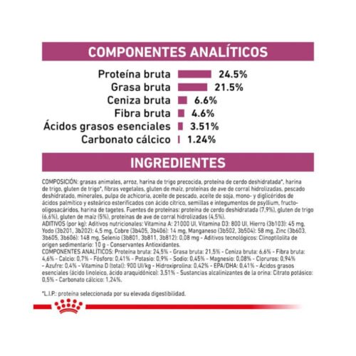 Royal Canin Renal Select presentación comercial del producto