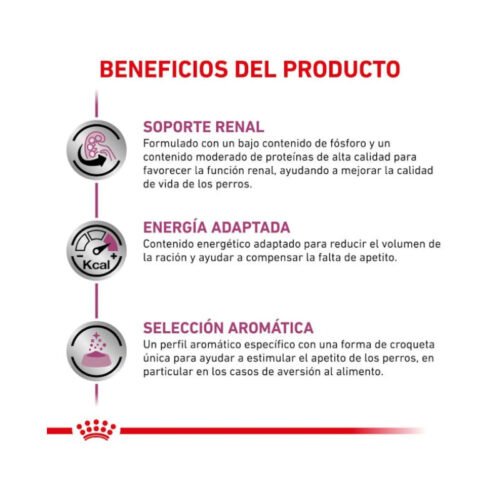Imagen con beneficios Royal Canin Renal Select perro