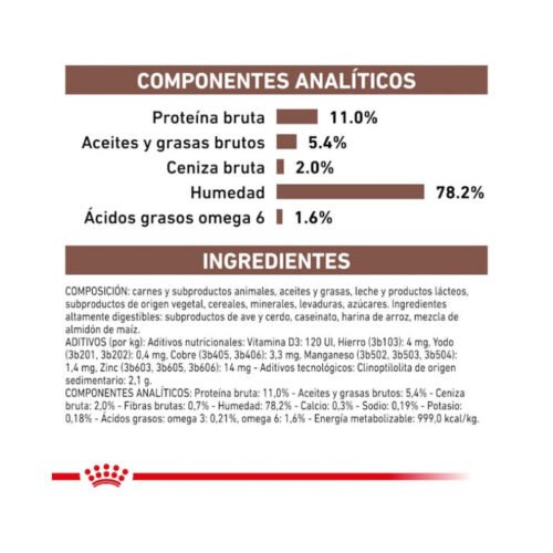 Composición Royal Canin Gastro Intestinal Kitten Mousse Ultra Suave