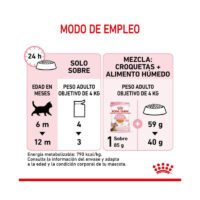 Modo de empleo Royal Canin Kitten Sterilised