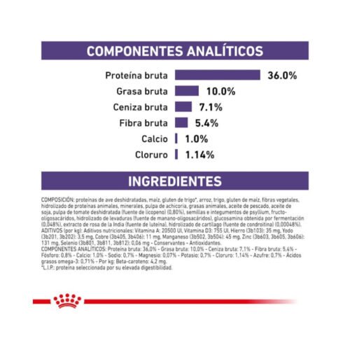 beneficios nutricionales royal canin mature consult gato comida seca