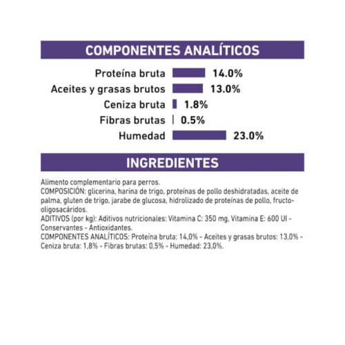 royal-canin-royal-canin-pill-assist-ml-perro-adulto-beneficios-snack Royal Canin Pill Assist M/L beneficios clave