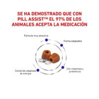 Royal Canin Pill Assist M/L pack y envase de snack