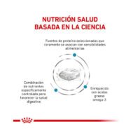 Royal Canin Sensitivity Control ingredientes