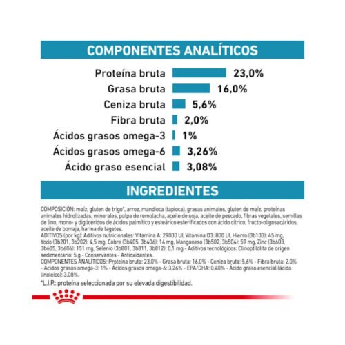 Royal Canin Skin Care detalle pienso