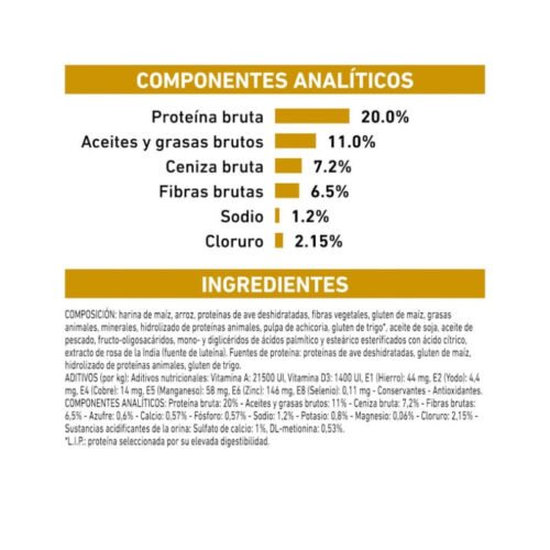componentes analíticos pienso Royal Canin Urinary S/o Moderate Calorie perro
