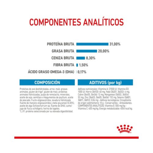 tabla de composición nutricional