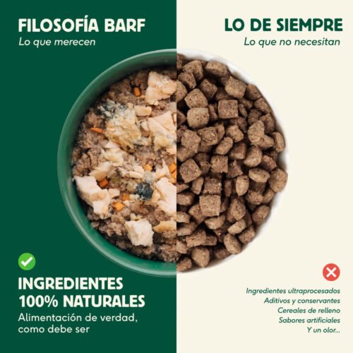 Comparativa BARF vs alimentación ultraprocesada Comparativa filosofía BARF frente a comida ultraprocesada en perros