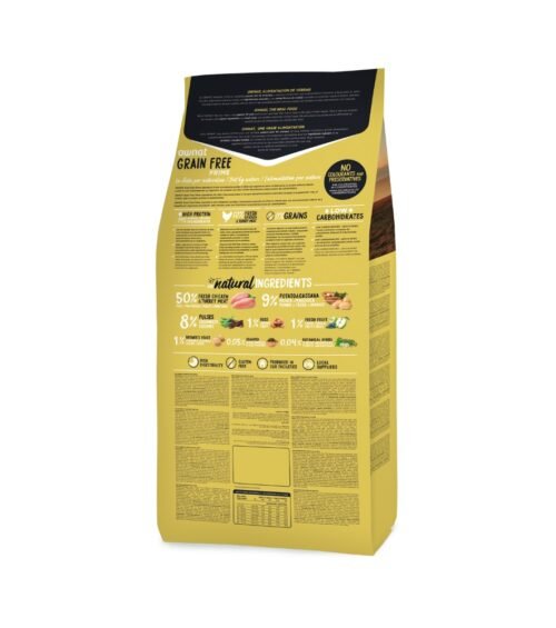 Composición e ingredientes Ownat Grain Free Prime Junior