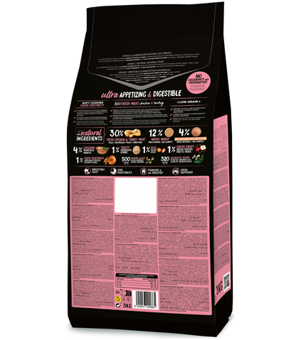 Información nutricional e ingredientes Ownat Ultra Kitten Sterilized