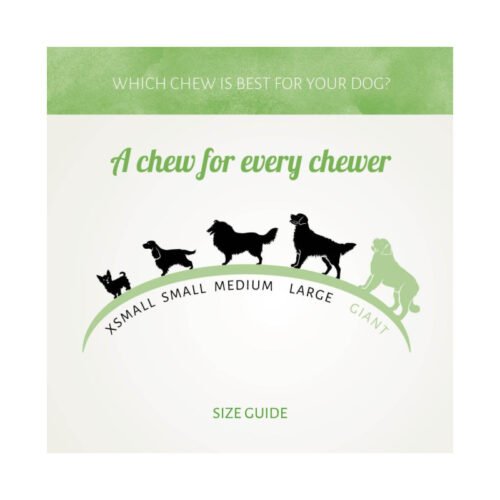 Guía de tallas de perro para snacks Antos