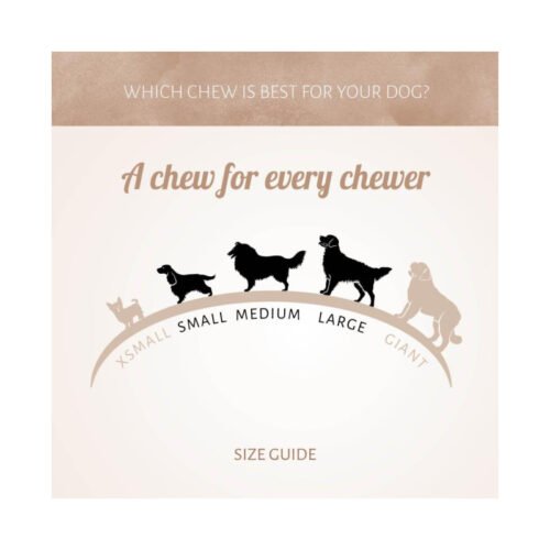 Guía de tallas de perro para snacks Antos