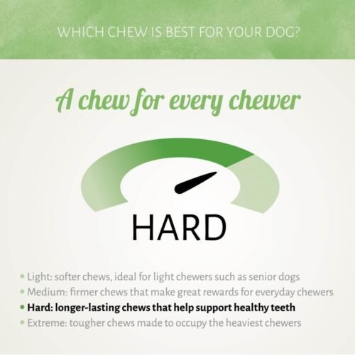 Antos Duck Dlight Knots composicion