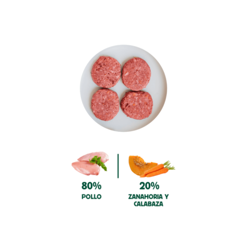 Ingredientes Menú BARF Pollo Iniciación
