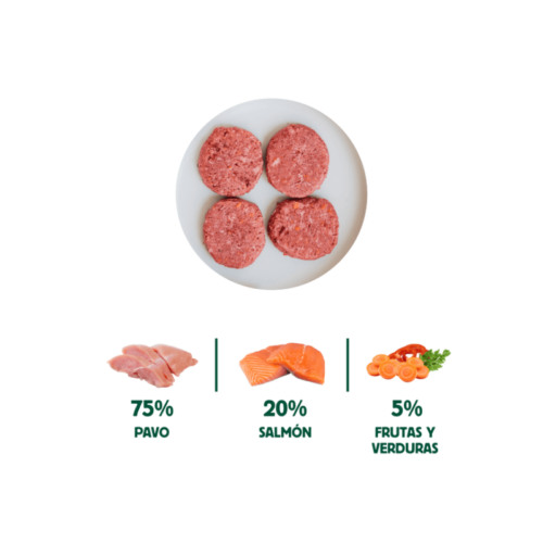Ingredientes naturales menú BARF salmón y pavo Wild Balance