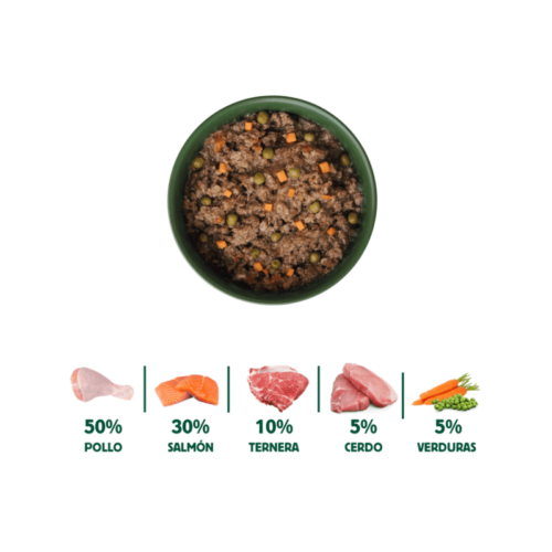 95% Carne y pescado con verduras frescas Composición e ingredientes de Wild Balance Guiso del Pescador